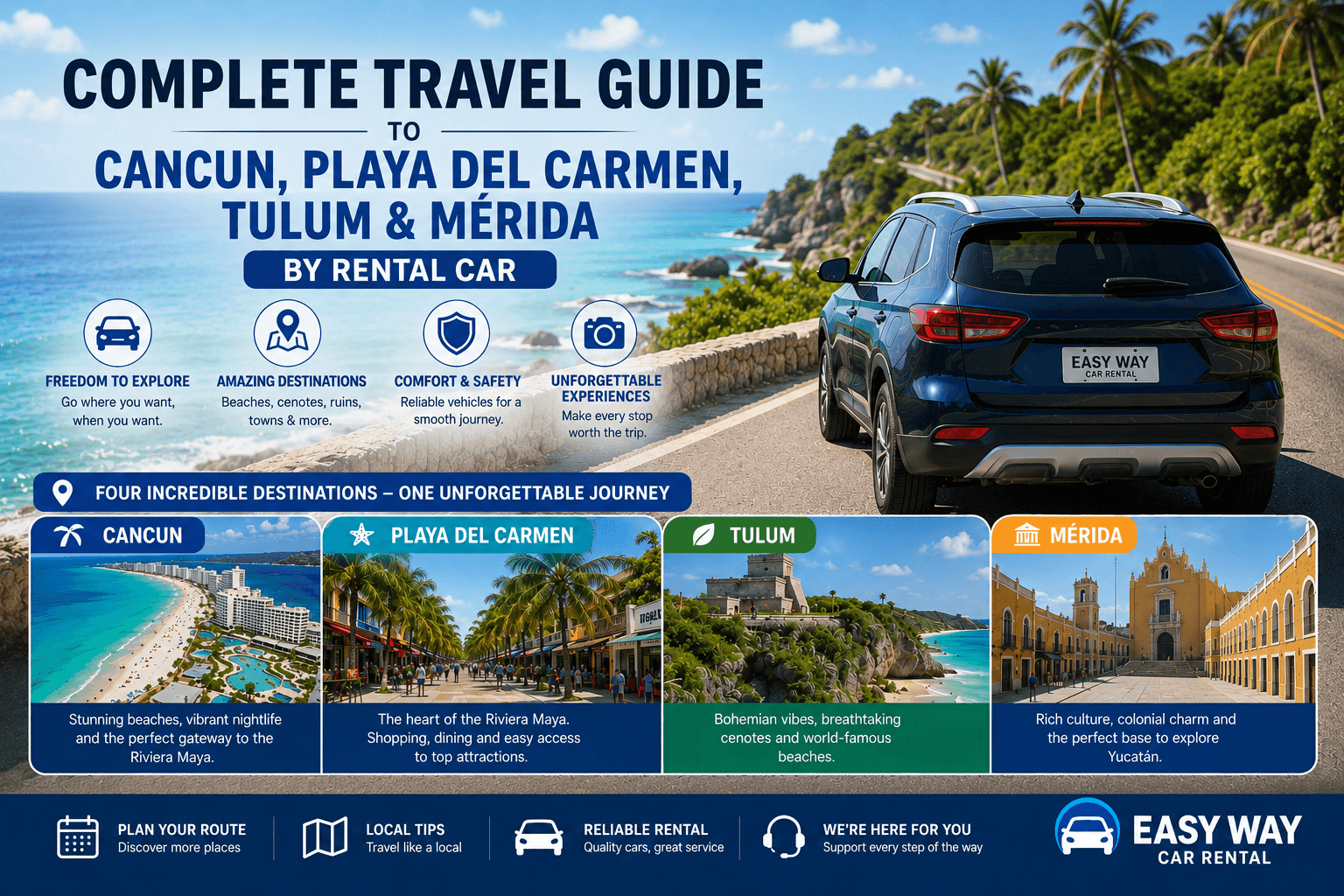 Complete Travel Guide to Cancun, Playa del Carmen, Tulum & Mérida by Rental Car